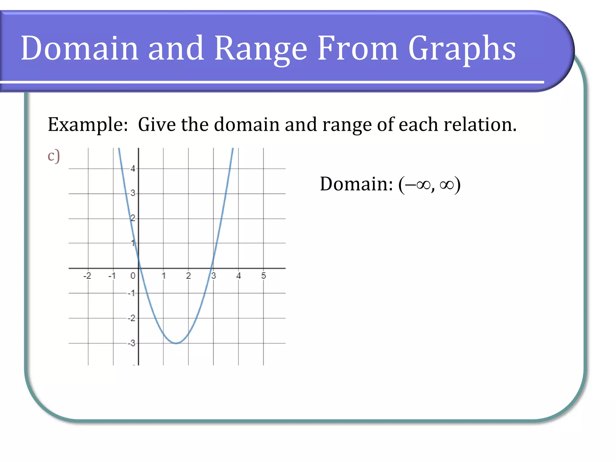 Domain and Range From Graphs
Example: Give the domain and range of each relation.
c)
Domain: (−, )
 