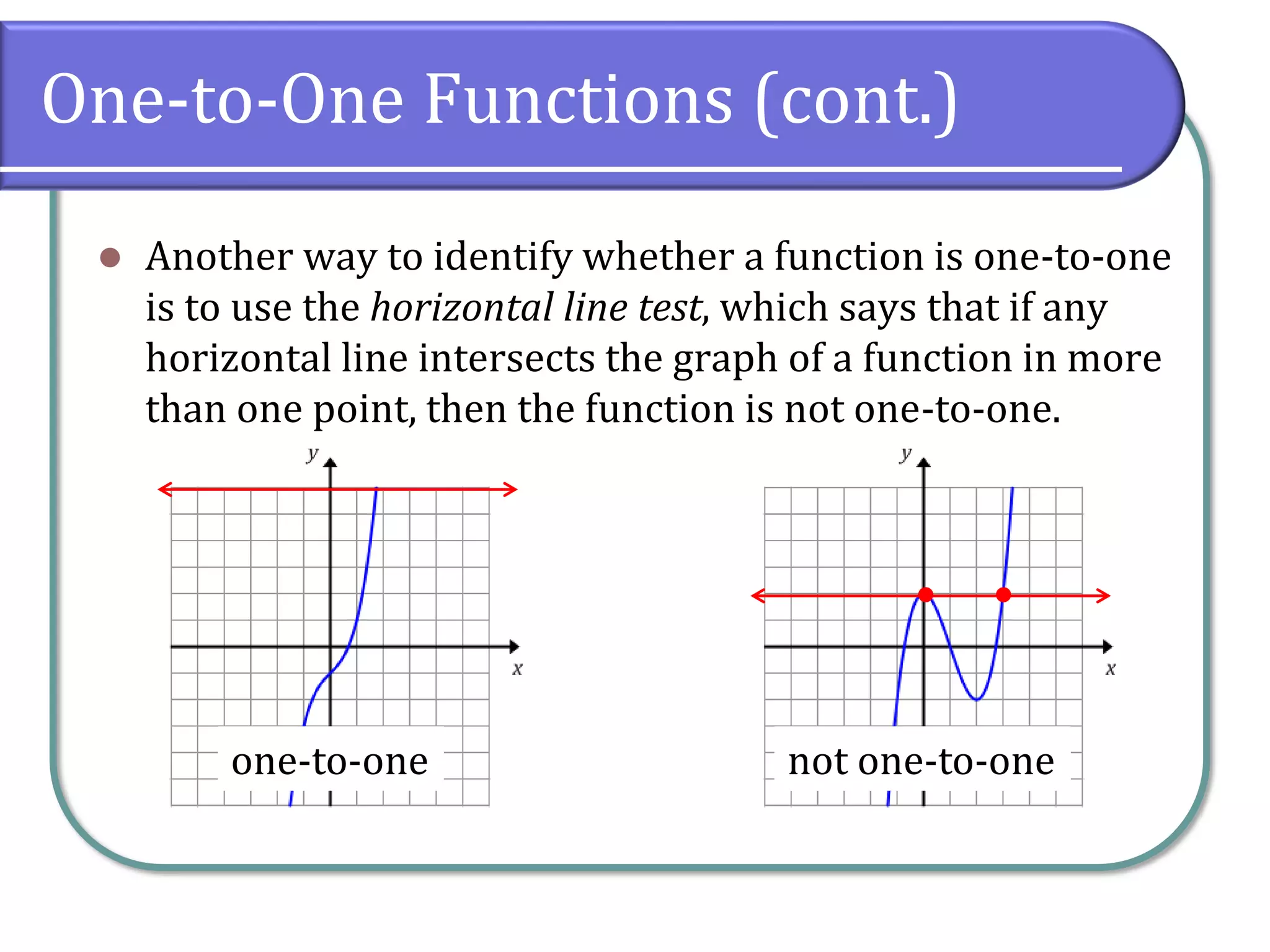 One-to-One Functions (cont.)
⚫ Another way to identify whether a function is one-to-one
is to use the horizontal line test, which says that if any
horizontal line intersects the graph of a function in more
than one point, then the function is not one-to-one.
•
•
one-to-one not one-to-one
 