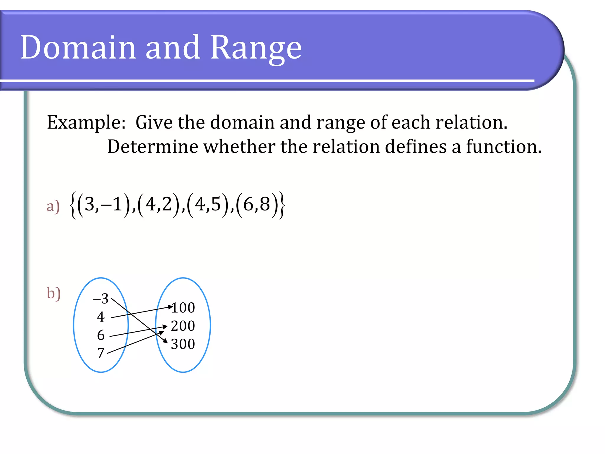 Domain and Range
Example: Give the domain and range of each relation.
Determine whether the relation defines a function.
a)
b)
( ) ( ) ( ) ( )
 
3, 1 , 4,2 , 4,5 , 6,8
−
−3
4
6
7
100
200
300
 