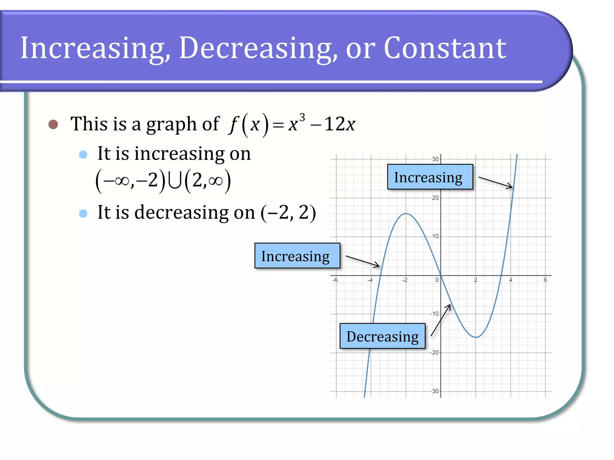 Increasing, Decreasing, or Constant
⚫ This is a graph of
⚫ It is increasing on
⚫ It is decreasing on (‒2, 2)
( ) 3
12
f x x x
= −
Increasing
Increasing
Decreasing
( ) ( )
, 2 2,
− − 
 