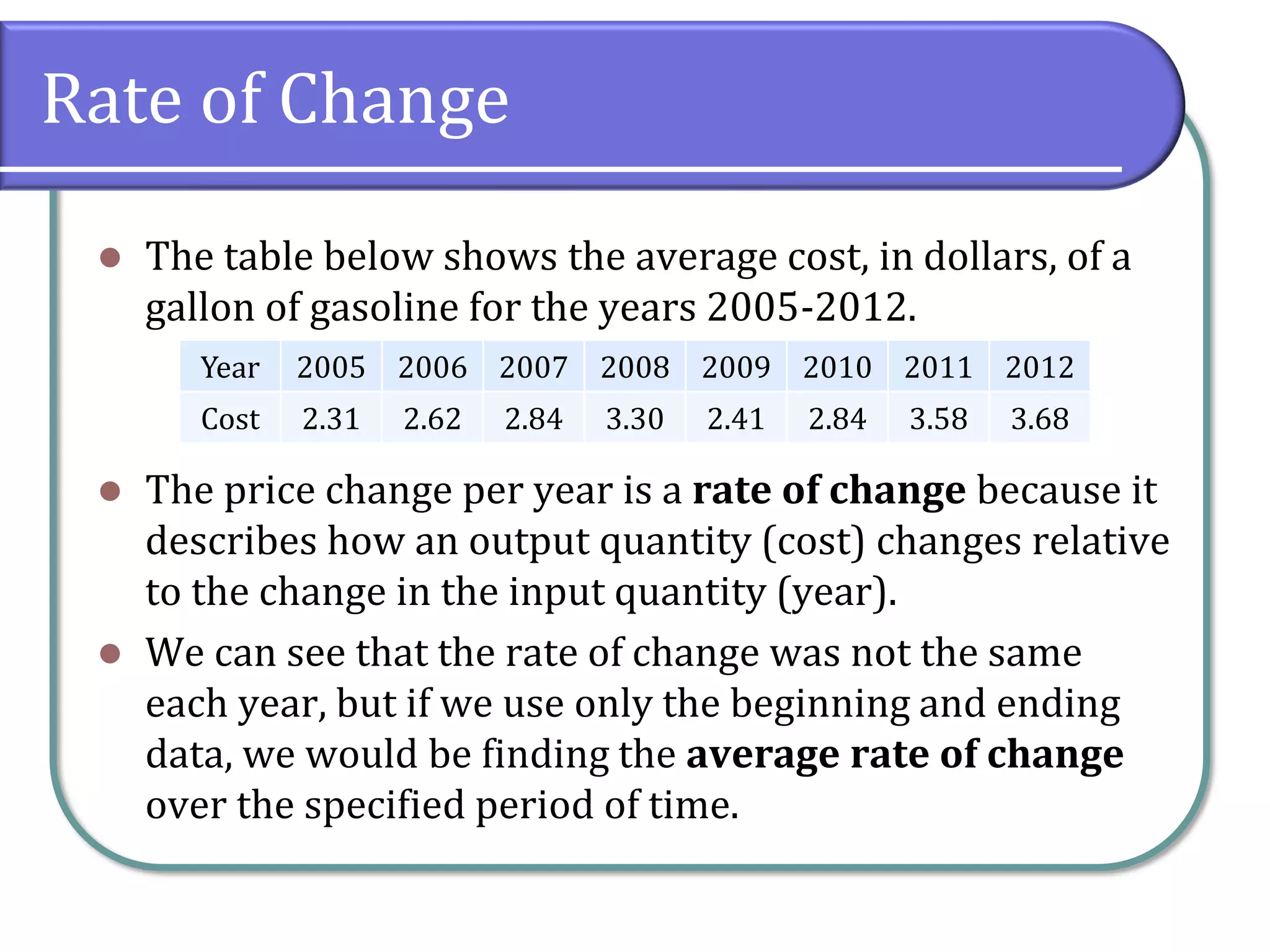 Rate of Change
⚫ The table below shows the average cost, in dollars, of a
gallon of gasoline for the years 2005-2012.
⚫ The price change per year is a rate of change because it
describes how an output quantity (cost) changes relative
to the change in the input quantity (year).
⚫ We can see that the rate of change was not the same
each year, but if we use only the beginning and ending
data, we would be finding the average rate of change
over the specified period of time.
Year 2005 2006 2007 2008 2009 2010 2011 2012
Cost 2.31 2.62 2.84 3.30 2.41 2.84 3.58 3.68
 