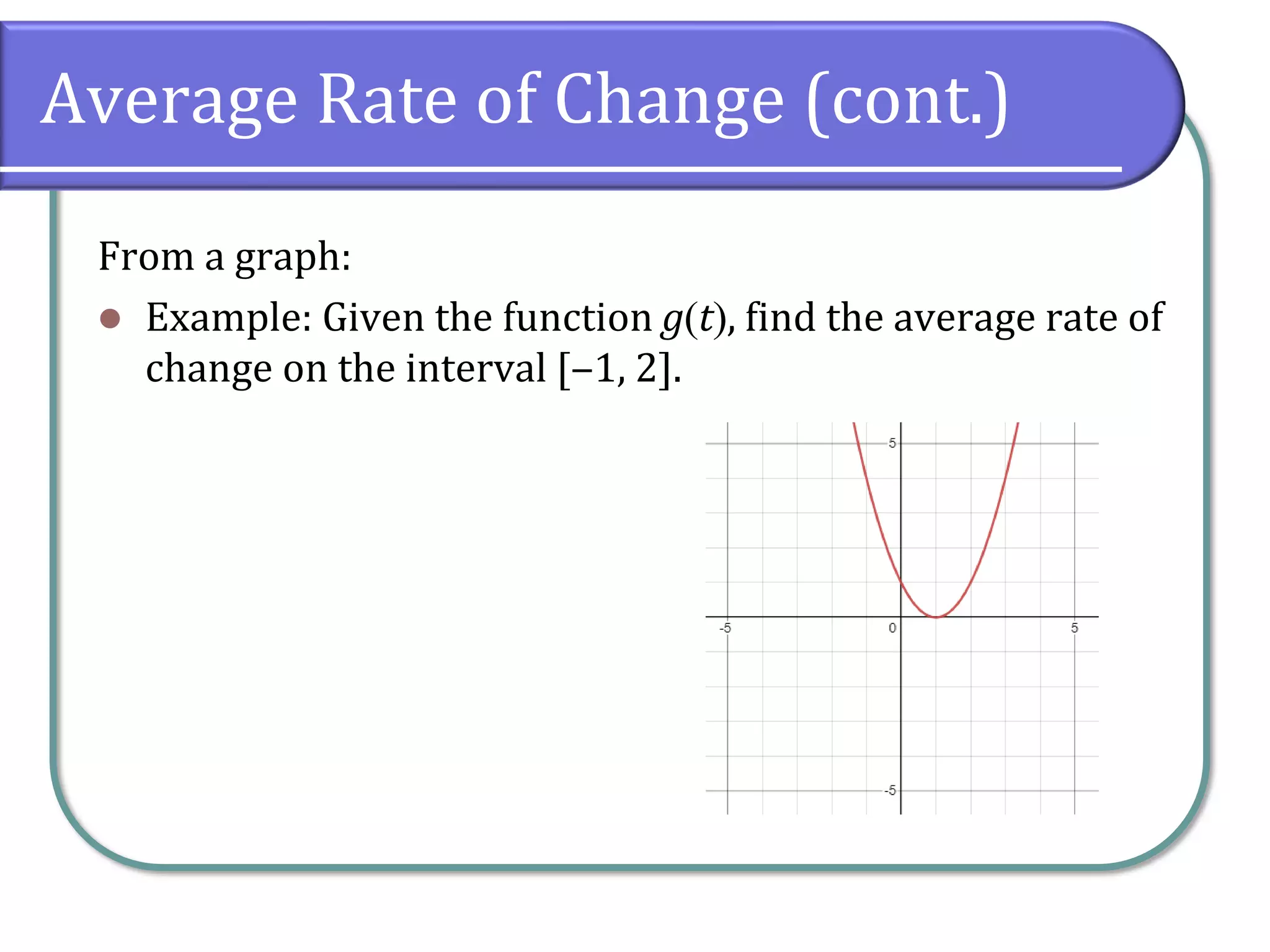 Average Rate of Change (cont.)
From a graph:
⚫ Example: Given the function g(t), find the average rate of
change on the interval [‒1, 2].
 