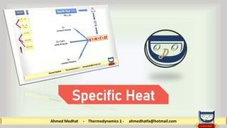 Ahmed Medhat - Thermodynamics 1 - ahmedhatfa@hotmail.com
Specific Heat
 