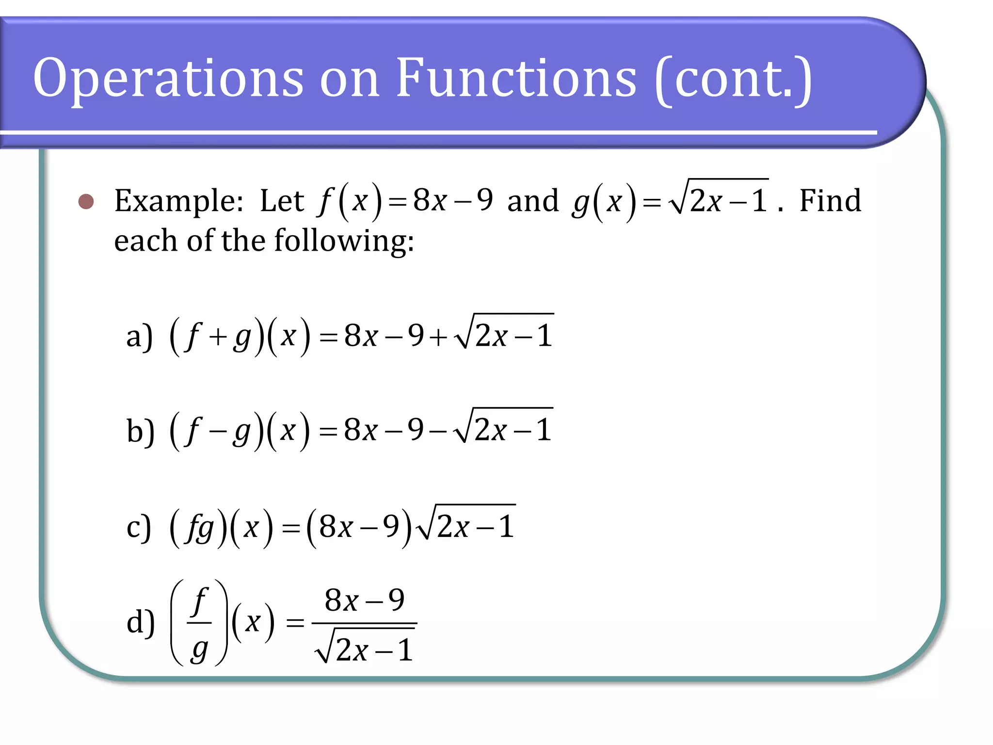 Operations on Functions (cont.)
⚫ Example: Let and . Find
each of the following:
a)
b)
c)
d)
( ) 8 9
f x x
= − ( ) 2 1
g x x
= −
( )( )
f g x
+ 8 9 2 1
x x
= − + −
( )( )
f g x
− 8 9 2 1
x x
= − − −
( )( )
fg x ( )
8 9 2 1
x x
= − −
( )
f
x
g
 
 
 
8 9
2 1
x
x
−
=
−
 