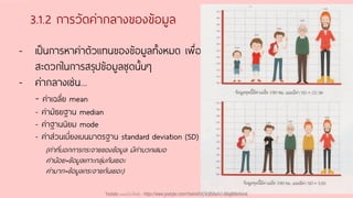 3.1.2 การวัดค่ากลางของข้อมูล
- เป็นการหาค่าตัวแทนของข้อมูลทั้งหมด เพื่อ
สะดวกในการสรุปข้อมูลชุดนั้นๆ
- ค่ากลางเช่น...
- ค่าเฉลี่ย mean
- ค่ามัธยฐาน median
- ค่าฐานนิยม mode
- ค่าส่วนเบี่ยงเบนมาตรฐาน standard deviation (SD)
(ค่าที่บอกการกระจายของข้อมูล มีค่าบวกเสมอ
ค่าน้อย=ข้อมูลเกาะกลุ่มกันเยอะ
ค่ามาก=ข้อมูลกระจายกันเยอะ)
Youtube เดอะโกโก้ทีชชิ่ง - https://www.youtube.com/channel/UC9cMSHw5r2-rB8ajMWx9nmA
 