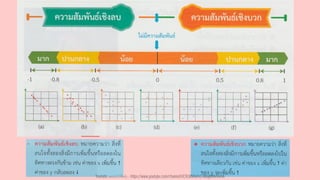 Youtube เดอะโกโก้ทีชชิ่ง - https://www.youtube.com/channel/UC9cMSHw5r2-rB8ajMWx9nmA
 