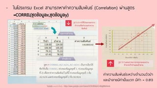 - ในโปรแกรม Excel สามารถหาค่าความสัมพันธ์ (Correlation) ผ่านสูตร
=CORREL(ชุดข้อมูลx,ชุดข้อมูลy)
ค่าความสัมพันธ์ระหว่างจานวนวัวป่า
และม้าลายมีค่าเป็นบวก มีค่า = 0.813
Youtube เดอะโกโก้ทีชชิ่ง - https://www.youtube.com/channel/UC9cMSHw5r2-rB8ajMWx9nmA
 