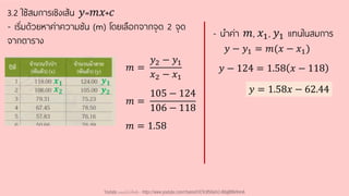3.2 ใช้สมการเชิงเส้น 𝑦=𝑚𝑥+𝑐
- เริ่มด้วยหาค่าความชัน (m) โดยเลือกจากจุด 2 จุด
จากตาราง
𝑚 =
𝑦2 − 𝑦1
𝑥2 − 𝑥1
𝑚 =
105 − 124
106 − 118
𝑚 = 1.58
- นาค่า 𝑚, 𝑥1, 𝑦1 แทนในสมการ
𝑦 − 124 = 1.58 𝑥 − 118
𝑦 − 𝑦1 = 𝑚(𝑥 − 𝑥1)
𝑦 = 1.58𝑥 − 62.44
𝒙𝟐
𝒙𝟏
𝒚𝟐
𝒚𝟏
Youtube เดอะโกโก้ทีชชิ่ง - https://www.youtube.com/channel/UC9cMSHw5r2-rB8ajMWx9nmA
 