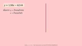 𝑦 = 1.58𝑥 − 62.44
เนื่องจาก y = จานวนม้าลาย
x = จานวนวัวป่า
Youtube เดอะโกโก้ทีชชิ่ง - https://www.youtube.com/channel/UC9cMSHw5r2-rB8ajMWx9nmA
 