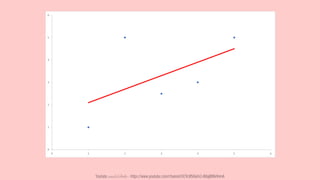 Youtube เดอะโกโก้ทีชชิ่ง - https://www.youtube.com/channel/UC9cMSHw5r2-rB8ajMWx9nmA
 