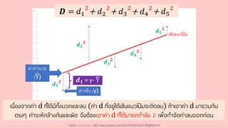 𝒅𝟏
𝟐
ค่าจริง (y)
ค่าทานาย
(෡
Y) 𝒅𝟏 = y- ෡
Y
𝑫 = 𝑑1
2
+ 𝑑2
2
+ 𝑑3
2
+ 𝑑4
2
+ 𝑑5
2
เส้นแนวโน้ม
เนื่องจากค่า d ที่ได้มีทั้งบวกและลบ (ค่า d ที่อยู่ใต้เส้นแนวโน้มจะติดลบ) ถ้าเอาค่า d มารวมกัน
ตรงๆ ค่าจะหักล้างกันและผิด จึงต้องเอาค่า d ที่ได้มายกกาลัง 2 เพื่อกาจัดค่าลบออกก่อน
𝒅𝟐
𝟐
𝒅𝟑
𝟐
𝒅𝟒
𝟐
𝒅𝟓
𝟐
Youtube เดอะโกโก้ทีชชิ่ง - https://www.youtube.com/channel/UC9cMSHw5r2-rB8ajMWx9nmA
 