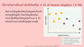 วิธีการค้นหาเพื่อนบ้านใกล้เคียงที่สุด K ตัว (K-Nearest Neighbors / K-NN)
- เป็นการนาข้อมูลใหม่เทียบกับข้อมูลเดิมที่ถูกจัด
หมวดหมู่ไว้อยู่แล้ว โดยนาข้อมูลใหม่เทียบ
ระยะห่างใกล้ที่สุดกับข้อมูลเดิมจานวน K ตัว
แล้วนับจานวนว่าส่วนใหญ่อยู่หมวดหมู่ใด
Youtube เดอะโกโก้ทีชชิ่ง - https://www.youtube.com/channel/UC9cMSHw5r2-rB8ajMWx9nmA
 