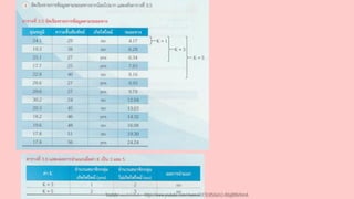 Youtube เดอะโกโก้ทีชชิ่ง - https://www.youtube.com/channel/UC9cMSHw5r2-rB8ajMWx9nmA
 
