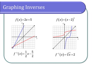 3.7 Inverse Functions | PDF