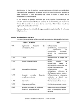 MEMORIA DESCRIPTIVA ESTRUCTURA – I.E. N° 307-OMIA
obteniéndose el tipo de suelo y sus parámetros de resistencia, encontrándose
suelos en donde predominan las arenas arcillosas suelo tipo CL cuya resistencia
llega 2.55kg/cm2 a una profundidad de 1.50m tal como se indica en el
mencionado Estudio de Suelos.
Se han recibido las pruebas realizadas por el Ing. Whillen Trigozo Hidalgo de
carácter referencial consistente en ensayos de esclerometría para evaluar la
dureza del concreto en la zona de las columnas obteniéndose resultados
regulares favorables del concreto.
Dichas pruebas se han obtenido de algunos pabellones, todos ellos de columnas
del primer piso.
1.01.07 NORMAS Y REGLAMENTO
Para la presente memoria se han respetado las siguientes Normas y Reglamentos:
CODIGO, NORMAS USO
RNE Reglamento Nacional de
Edificaciones, Perú:
Reforzamiento,
rehabilitación, remodelación
y ampliaciones de
edificaciones existentes.
Diseño de edificaciones
nuevas.
E.020 Cargas Determinación de cargas de
diseño
E.030 Diseño Sismorresistente Diseño sísmico de
edificaciones nuevas y
reforzamiento estructural de
edificaciones existentes.
E.050 Suelos y Cimentaciones Reforzamiento de
edificaciones existentes y
diseño de estructuras nuevas.
E.060 Concreto armado, Concreto
armado comentarios
Reforzamiento de estructuras
existentes y diseño de
estructuras nuevas.
E.070 Albañilería Diseño de estructuras nuevas
E.090 Estructuras metálicas Diseño de estructuras nuevas
AWS: Sociedad americana de soldadura
(American Welding Society)
Documento de consulta para
cubrir los vacíos de la norma
peruana.
 