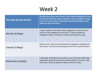 Week 2
Thursday-Sunday (Home)
Over the time that I am at home, I will render anything that I have
completed during the week at college as well as possibly creating
a few more prop assets to distribute around the building. Finish
reflection diary for week 2.
Monday (College)
I hope to either finish drafts of the antagonist or finish the final
version of the antagonist by this point. If I have finished the
antagonist model, I will start to texture and sculpt this asset.
Tuesday (College)
By this point, I want to have finished the antagonist modeling and
texturing as I will not be spending more time on it past this point.
Wednesday (College)
I will model and texture some props to use around the office type
building the majority of the story will take place in to make it feel
more alive. Write up reflection diary for the last 3 days.
 