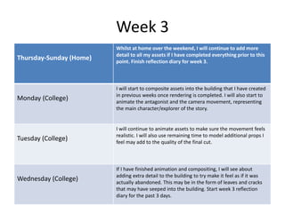Week 3
Thursday-Sunday (Home)
Whilst at home over the weekend, I will continue to add more
detail to all my assets if I have completed everything prior to this
point. Finish reflection diary for week 3.
Monday (College)
I will start to composite assets into the building that I have created
in previous weeks once rendering is completed. I will also start to
animate the antagonist and the camera movement, representing
the main character/explorer of the story.
Tuesday (College)
I will continue to animate assets to make sure the movement feels
realistic. I will also use remaining time to model additional props I
feel may add to the quality of the final cut.
Wednesday (College)
If I have finished animation and compositing, I will see about
adding extra detail to the building to try make it feel as if it was
actually abandoned. This may be in the form of leaves and cracks
that may have seeped into the building. Start week 3 reflection
diary for the past 3 days.
 