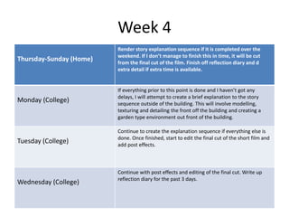 Week 4
Thursday-Sunday (Home)
Render story explanation sequence if it is completed over the
weekend. If I don’t manage to finish this in time, it will be cut
from the final cut of the film. Finish off reflection diary and d
extra detail if extra time is available.
Monday (College)
If everything prior to this point is done and I haven’t got any
delays, I will attempt to create a brief explanation to the story
sequence outside of the building. This will involve modelling,
texturing and detailing the front off the building and creating a
garden type environment out front of the building.
Tuesday (College)
Continue to create the explanation sequence if everything else is
done. Once finished, start to edit the final cut of the short film and
add post effects.
Wednesday (College)
Continue with post effects and editing of the final cut. Write up
reflection diary for the past 3 days.
 