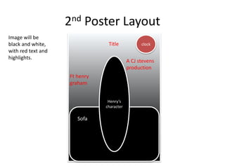2nd Poster Layout
Title
A CJ stevens
production
Ft henry
graham
Image will be
black and white,
with red text and
highlights.
clock
Henry’s
character
Sofa
 