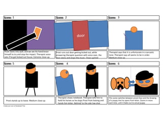 1 3
4
2
5 6
Prost slams into wall, and we see his hand brace
himself to try and stop the impact. Therapist voice
asks if he got kicked out house. Extreme close-up.
Therapist says that it is unfortunate in a sarcastic
tone. Therapist says all seems to be in order.
Medium close up.
Prost runs out door getting kicked out, while
answering therapist question with voice over, the
door slams and stops the music. Close up/mid
Prost stands up to leave. Medium close-up.
Therapist closes notebook. Therapist tells him to
hold his horses as he stops Prost from leaving and
hands him letter. Behind/ to the side low shot
This scene switches between prosts face and the drawing
of a puppy that he opens from letter. Zooms in more
each time, until it fades out to actual puppy
 