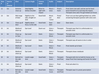 Shot
#
Interior
or
Exterior
Shot Camera Angle Camera
move
Audio Subject Description
12 Ext Extreme
close-up
Side/slightly
bellow shoulder
Move to
right with
impact
Music +
voice
Prost's
hand
Prost slams into wall, and we see his hand
brace himself to try and stop the impact.
Therapist voice asks if he got kicked out house
13 Ext Mid range
of door
Slightly to the
side, straight on
shot
Hand held Music
out
+voice
Prost/
door
Prost runs out door getting kicked out, while
answering therapist question with voice over.
14 Ext Close up of
door
Slightly above
focus, to the side
Hand held Door
slam
door Door slams
15 Int Medium/
close-up
Eye-Level Zoom out Voice +
Music
Therapist Therapist says that it is unfortunate in a
sarcastic tone
16 Int Close-up
on face
Eye-Level Static Voice +
Music
Therapist Therapist says that it is unfortunate in a
sarcastic tone
17 Int Medium/
close-up
Eye-Level Static Voice +
Music
Therapist Therapist says all seems to be in order
18 Int Medium/
close-up
Eye-Level Static Voice +
Music
Prost Prost stands up to leave
19 Int Medium/
close-up
Eye-Level Static Voice +
Music
Therapist Therapist closes notebook
20 Int Behind/ to
the side
shot
Lowish angle
shot
Hand held Voice +
music
Therapist
and Prost
Therapist tells him to hold his horses as he
stops Prost from leaving and hands him letter
21 Int Medium/
close-up
Eye-Level Static Voice +
Music
Prost Prost ask what it is
22 Int Behind/ to
the side
Lowish angle
shot
Hand held Voice +
music
Therapist
and Prost
Therapist says it is prosts perscription
 