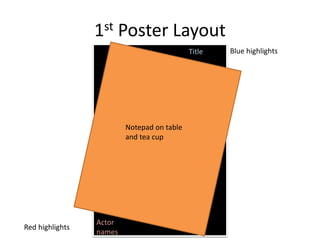 1st Poster Layout
Title
Notepad on table
and tea cup
Actor
names
Blue highlights
Red highlights
 