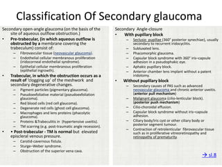 Classification Of Secondary glaucoma
Secondary open-angle glaucoma (on the basis of the
site of aqueous outflow obstruction.)
• Pre-trabecular, (in which aqueous outflow is
obstructed by a membrane covering the
trabeculum) consist of:
– Fibrovascular tissue (neovascular glaucoma).
– Endothelial cellular membranous proliferation
(iridocorneal endothelial syndrome).
– Epithelial cellular membranous proliferation
(epithelial ingrowth).
• Trabecular, in which the obstruction occurs as a
result of ‘clogging up’ of the meshwork and
secondary degenerative changes.
– Pigment particles (pigmentary glaucoma).
– Pseudoexfoliative material (pseudoexfoliation
glaucoma).
– Red blood cells (red cell glaucoma).
– Degenerate red cells (ghost cell glaucoma).
– Macrophages and lens proteins (phacolytic
glaucoma).
– Proteins &Trabeculitis in (hypertensive uveitis).
– TM scarring (e.g. post-traumatic angle recession).
• • Post-trabecular - TM is normal but elevated
episcleral venous pressure.
– Carotid-cavernous fistula.
– Sturge–Weber syndrome.
– Obstruction of the superior vena cava.
Secondary Angle-closure
• With pupillary block
– Seclusio pupillae (360° posterior synechiae), usually
secondary to recurrent iridocyclitis.
– Subluxated lens.
– Phacomorphic glaucoma.
– Capsular block syndrome with 360° iris–capsule
adhesion in a pseudophakic eye.
– Aphakic pupillary block.
– Anterior chamber lens implant without a patent
iridotomy.
• Without pupillary block
– Secondary causes of PAS such as advanced
neovascular glaucoma and chronic anterior uveitis.
(anterior pull mechanism)
– Malignant glaucoma (cilio-lenticular block).
(posterior push mechanism)
– Cilio-choroidal effusion.
– Capsular block syndrome without iris–capsule
adhesion.
– Ciliary body/iris cyst or other ciliary body or
posterior segment tumour.
– Contraction of retrolenticular fibrovascular tissue
such as in proliferative vitreoretinopathy and
retinopathy of prematurity.
 sl.8
 