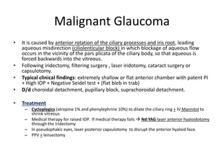 Malignant Glaucoma
• It is caused by anterior rotation of the ciliary processes and iris root, leading
aqueous misdirection (ciliolenticular block) in which blockage of aqueous flow
occurs in the vicinity of the pars plicata of the ciliary body, so that aqueous is
forced backwards into the vitreous.
• Following iridectomy, filtering surgery , laser iridotomy, cataract surgery or
capsulotomy.
• Typical clinical findings: extremely shallow or flat anterior chamber with patent PI
+ High IOP + Negative Seidel test + (flat bleb in trab)
• D/d choroidal detachment, pupillary block, suprachoroidal detachment.
• Treatment
– Cycloplegics (atropine 1% and phenylephrine 10%) to dilate the ciliary ring + IV Mannitol to
shrink vitreous
– Medical therapy for raised IOP. If medical therapy fails  Nd:YAG laser anterior hyaloidotomy
through the iridectomy.
– In pseudophakic eyes, laser posterior capsulotomy to disrupt the anterior hyaloid face.
– PPV + lensectomy
 