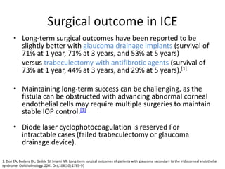 Surgical outcome in ICE
• Long-term surgical outcomes have been reported to be
slightly better with glaucoma drainage implants (survival of
71% at 1 year, 71% at 3 years, and 53% at 5 years)
versus trabeculectomy with antifibrotic agents (survival of
73% at 1 year, 44% at 3 years, and 29% at 5 years).[1]
• Maintaining long-term success can be challenging, as the
fistula can be obstructed with advancing abnormal corneal
endothelial cells may require multiple surgeries to maintain
stable IOP control.[1]
• Diode laser cyclophotocoagulation is reserved For
intractable cases (failed trabeculectomy or glaucoma
drainage device).
1. Doe EA, Budenz DL, Gedde SJ, Imami NR. Long-term surgical outcomes of patients with glaucoma secondary to the iridocorneal endothelial
syndrome. Ophthalmology. 2001 Oct;108(10):1789-95
 