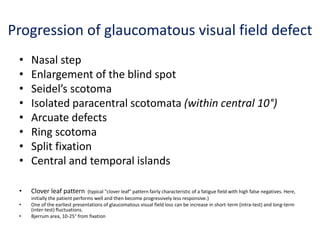 Progression of glaucomatous visual field defect
• Nasal step
• Enlargement of the blind spot
• Seidel’s scotoma
• Isolated paracentral scotomata (within central 10°)
• Arcuate defects
• Ring scotoma
• Split fixation
• Central and temporal islands
• Clover leaf pattern (typical "clover leaf" pattern fairly characteristic of a fatigue field with high false negatives. Here,
initially the patient performs well and then become progressively less responsive.)
• One of the earliest presentations of glaucomatous visual field loss can be increase in short-term (intra-test) and long-term
(inter-test) fluctuations.
• Bjerrum area, 10-25° from fixation
 