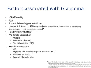 Factors associated with Glaucoma
• IOP>21mmHg
• Age
• Race: 4.3times higher in Africans
• corneal thickness < 550microns (there is increase 30-40% chance of developing
glaucoma per 40 microns thinner cornea)*
• Positive family history
• Moderate association
– Myopia
– Sex F:M-2:1 for NTG
– Diurnal variation of IOP
• Weaker association
– DM
– Migraine and other vasospasm disorder - NTG
– Sleep Apnea - NTG
– Systemic Hypertension
*
 