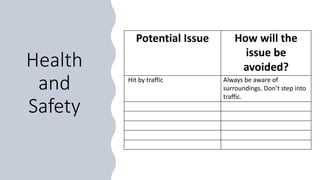 Health
and
Safety
Potential Issue How will the
issue be
avoided?
Hit by traffic Always be aware of
surroundings. Don’t step into
traffic.
 