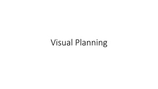 Visual Planning
 