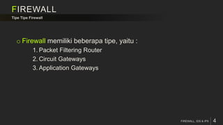 Firewall, IDS & IPS - Awaludin Siking | PPTX
