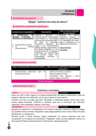 10
TÍTULO: “ bailamos con cintas de colores”
1. PROPÓSITOS Y EVIDENCIAS DE APRENDIZAJE
Competencias / capacidades Desempeños
¿Qué nos dará evidencias
de aprendizaje?
SE DESENVUELVE DE
MANERA AUTÓNOMA A
TRAVÉS DE SU MOTRICIDAD.
 Comprende su cuerpo.
 Se expresa
corporalmente
-Realiza acciones y
movimientos de coordinación
óculo-manual y óculo-podal
que requierenmayorprecisión.
Lo hace en diferentes
situaciones cotidianas, de
juego o de representación
gráfico-plástica, ajustándose a
los límites espaciales y a las
características de los objetos,
materiales y/o herramientas
que utilizan, según sus
necesidades, intereses y
posibilidades.
Realizan de manera
autónoma acciones y
juegosenlosquecombinan
sus habilidades de saltar,
rodar o deslizarse en su
espacio de movimiento.
Instrumentode
evaluación
2. PREPARACIÓN DE LA SESIÓN
¿Qué necesitamoshacer antes de la sesión? ¿Qué recursos o materiales se utilizarán en
esta sesión?
- Seleccionamos materiales para el
desarrollo del taller.
- Lápices de colores y crayones
- Hojas de papel de reúso
- Almohadas, telas, juguetes u otros
objetos según su elección.
Tiempo: 45 minutos
3. MOMENTOS DEL TALLER
ESTRATEGIAS / ACTIVIDADES
INICIO. 10 minutos
Invita a tu niña o niño a jugar en su espacio especial del aula para el movimiento. Antes de
empezar, observen los materiales con los que cuentan en este espacio.
Conversa con ella o él sobre qué otros elementos o materiales pueden utilizar para crear
nuevos juegos divertidos. Oriéntala u oriéntalo para que te mencione que necesitan
materiales como almohadas, pelotas, entre otros.
DESARROLLO. 25 minutos
Busquen los materiales e incorpórenlos en el espacio. Después, conversen sobre los juegos
que pueden realizar con ellos.Pregúntale: ¿Qué juegos podemos crear con las cintas?,Escucha
atentamente sus propuestas.
Realicen juntas o juntos diversos juegos empleando los nuevos materiales que han
incorporado en el espacio de movimiento. Pregúntale: ¿Qué acciones podemos realizar en
este espacio? Observa atentamente los movimientos y desplazamientos
TALLER DE
APRENDIZAJE
ACTIVIDAD:Psicomotriz
 