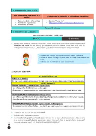 3
¿Qué necesitamos hacer antes de la
sesión?
¿Qué recursos o materiales se utilizarán en esta sesión?
 Recepción de los niños y niñas.
 Actividades espontáneas.
 Actividades de rutina.
 Canción “Papito mío”
 https://www.youtube.com/watch?v=PwiCeCqtiwA
Tiempo: 90 minutos
PROCESOS PEDAGÓGICOS- DIDÁCTICOS
INICIO 15 minutos
 Niños y niñas, antes de comenzar con nuestra sesión, vamos a recordar las recomendaciones que el
Ministerio de Salud nos ha dado y que debemos practicar durante todos estos días para no
contagiarnos del Coronavirus…. ¿Recuerdan? ¿A qué recomendaciones me estoy refiriendo?
ACTIVIDADES DE RUTINA:
ACTIVIDADES DE RUTINA
Rutina de la mañana:
De ingreso,laoración,asistencia,el tiempo, el calendario ,acuerdos ,aseo, refrigerio , recreo, etc.
JUEGO SIMBOLICO
PRIMER MOMENTO / Planificación y Organización:
-Los niños y niñas deciden en que sector jugar.
-Se agrupan en pares organizan sus juegos y deciden a que jugar con quien jugar y como jugar.
SEGUNDO MOMENTO / Desarrollo del Juego orden:
-Losniñosjueganlibrementede acuerdoaloque han pensado,se observasininterrumpirel juego.
- Guardan y ordenan los materiales en los sectores.
TERCER MOMENTO / Socialización, representación, meta cognición:
-Sentados ensemicírculoverbalizanycuentanloque jugaron,quiénesjugaron,cómo se sintieron.
 El tema de hoy es: “UN REGALO PARA PAPÁ”
 Realizamos las siguientes preguntas:
 ¿Como se llama tu papá? ¿Cómo es tu papá? ¿Dónde vive tu papá? ¿Qué hace en casa? ¿Qué pasaría
si no tuviéramos papá? ¿Cuánto queremos a papá? ¿Por qué? ¿Qué te gustaría hacer para papá?
¿Por qué quieres a papá? ¿TE GUSTARIA HACERLE UN REGALO?
3. PREPARACIÓN DE LA SESIÓN
4. MOMENTOS DE LA SESIÓN
 Evita tocarte los ojos, boca y nariz con las manos sin lavarte.
 Lávate las manos con agua y jabón antes de comer y después del ir al
baño.
 Cúbrete con el antebrazo al toser o estornudar
 