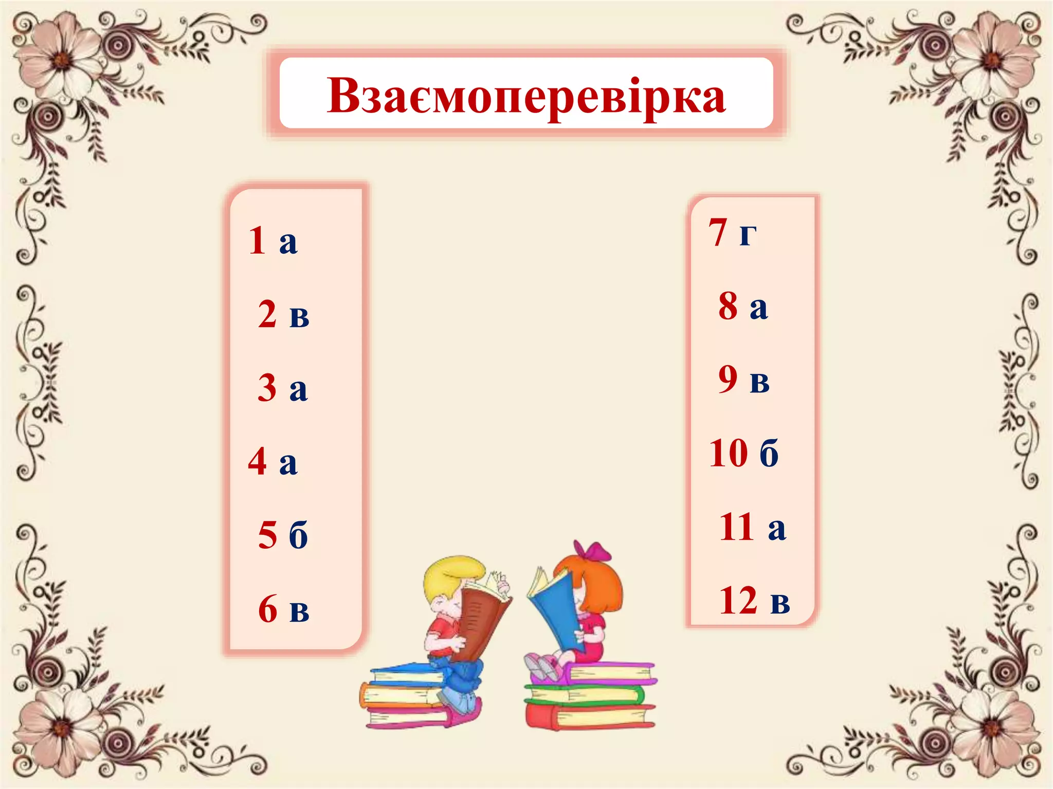 Взаємоперевірка
1 а
2 в
3 а
4 а
5 б
6 в
7 г
8 а
9 в
10 б
11 а
12 в
 