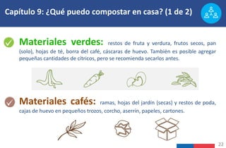 Capítulo 9: ¿Qué puedo compostar en casa? (1 de 2)
22
Materiales verdes: restos de fruta y verdura, frutos secos, pan
(solo), hojas de té, borra del café, cáscaras de huevo. También es posible agregar
pequeñas cantidades de cítricos, pero se recomienda secarlos antes.
Materiales cafés: ramas, hojas del jardín (secas) y restos de poda,
cajas de huevo en pequeños trozos, corcho, aserrín, papeles, cartones.
 