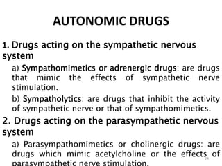 AUTONOMIC DRUGS
1. Drugs acting on the sympathetic nervous
system
a) Sympathomimetics or adrenergic drugs: are drugs
that mimic the effects of sympathetic nerve
stimulation.
b) Sympatholytics: are drugs that inhibit the activity
of sympathetic nerve or that of sympathomimetics.
2. Drugs acting on the parasympathetic nervous
system
a) Parasympathomimetics or cholinergic drugs: are
drugs which mimic acetylcholine or the effects of
24
 