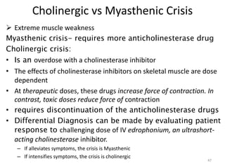 Cholinergic vs Myasthenic Crisis
 Extreme muscle weakness
Myasthenic crisis- requires more anticholinesterase drug
Cholinergic crisis:
• Is an overdose with a cholinesterase inhibitor
• The effects of cholinesterase inhibitors on skeletal muscle are dose
dependent
• At therapeutic doses, these drugs increase force of contraction. In
contrast, toxic doses reduce force of contraction
• requires discontinuation of the anticholinesterase drugs
• Differential Diagnosis can be made by evaluating patient
response to challenging dose of IV edrophonium, an ultrashort-
acting cholinesterase inhibitor.
– If alleviates symptoms, the crisis is Myasthenic
– If intensifies symptoms, the crisis is cholinergic
47
 