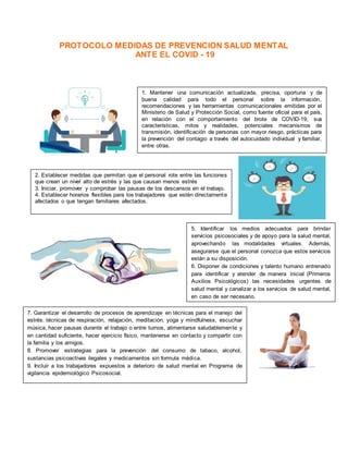 PROTOCOLO MEDIDAS DE PREVENCION SALUD MENTAL
ANTE EL COVID - 19
1. Mantener una comunicación actualizada, precisa, oportuna y de
buena calidad para todo el personal sobre la información,
recomendaciones y las herramientas comunicacionales emitidas por el
Ministerio de Salud y Protección Social, como fuente oficial para el país,
en relación con el comportamiento del brote de COVID-19, sus
características, mitos y realidades, potenciales mecanismos de
transmisión, identificación de personas con mayor riesgo, prácticas para
la prevención del contagio a través del autocuidado individual y familiar,
entre otras.
2. Establecer medidas que permitan que el personal rote entre las funciones
que crean un nivel alto de estrés y las que causan menos estrés
3. Iniciar, promover y comprobar las pausas de los descansos en el trabajo.
4. Establecer horarios flexibles para los trabajadores que estén directamente
afectados o que tengan familiares afectados.
5. Identificar los medios adecuados para brindar
servicios psicosociales y de apoyo para la salud mental,
aprovechando las modalidades virtuales. Además,
asegurarse que el personal conozca que estos servicios
están a su disposición.
6. Disponer de condiciones y talento humano entrenado
para identificar y atender de manera inicial (Primeros
Auxilios Psicológicos) las necesidades urgentes de
salud mental y canalizar a los servicios de salud mental,
en caso de ser necesario.
7. Garantizar el desarrollo de procesos de aprendizaje en técnicas para el manejo del
estrés: técnicas de respiración, relajación, meditación, yoga y mindfulness, escuchar
música, hacer pausas durante el trabajo o entre turnos, alimentarse saludablemente y
en cantidad suficiente, hacer ejercicio físico, mantenerse en contacto y compartir con
la familia y los amigos.
8. Promover estrategias para la prevención del consumo de tabaco, alcohol,
sustancias psicoactivas ilegales y medicamentos sin formula médica.
9. Incluir a los trabajadores expuestos a deterioro de salud mental en Programa de
vigilancia epidemiológico Psicosocial.
 