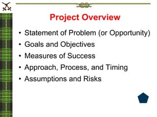 Project Overview
• Statement of Problem (or Opportunity)
• Goals and Objectives
• Measures of Success
• Approach, Process, and Timing
• Assumptions and Risks
 