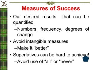 Measures of Success
• Our desired results that can be
quantified
–Numbers, frequency, degrees of
change
• Avoid intangible measures
–Make it “better”
• Superlatives can be hard to achieve!
–Avoid use of “all” or “never”
 