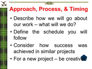 Approach, Process, & Timing
• Describe how we will go about
our work – what will we do?
• Define the schedule you will
follow
• Consider how success was
achieved in similar projects
• For a new project – be creative!
 