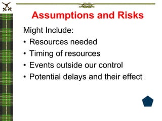 Assumptions and Risks
Might Include:
• Resources needed
• Timing of resources
• Events outside our control
• Potential delays and their effect
 