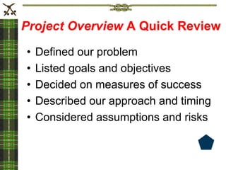Project Overview A Quick Review
• Defined our problem
• Listed goals and objectives
• Decided on measures of success
• Described our approach and timing
• Considered assumptions and risks
 