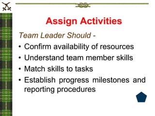 Assign Activities
Team Leader Should -
• Confirm availability of resources
• Understand team member skills
• Match skills to tasks
• Establish progress milestones and
reporting procedures
 