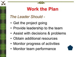 Work the Plan
• Get the project going
• Provide leadership to the team
• Assist with decisions & problems
• Obtain additional resources
• Monitor progress of activities
• Monitor team performance
The Leader Should -
 
