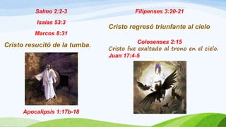 Salmo 2:2-3
Isaías 53:3
Marcos 8:31
Cristo resucitó de la tumba.
Apocalipsis 1:17b-18
Filipenses 3:20-21
Cristo regresó triunfante al cielo
Colosenses 2:15
Cristo fue exaltado al trono en el cielo.
Juan 17:4-5
 