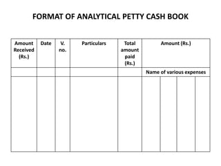 3.2. CASH BOOK.pptx